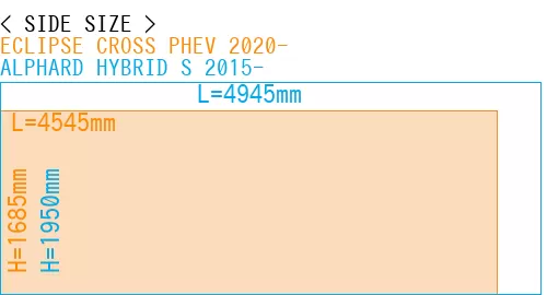 #ECLIPSE CROSS PHEV 2020- + ALPHARD HYBRID S 2015-